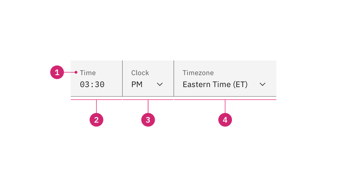 Fluid time picker anatomy